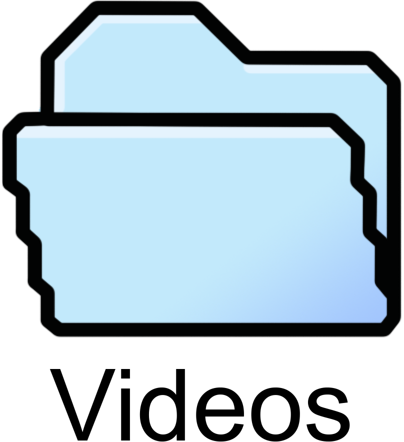 folder containing videos